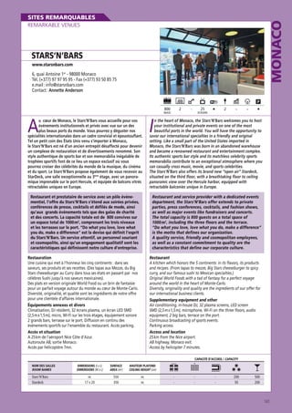 MONACO

SITES REMARQUABLES
REMARKABLE VENUES

STARS‘N’BARS
www.starsnbars.com

6, quai Antoine 1er - 98000 Monaco
Tél. (+377) 97 97 95 95 - Fax (+377) 93 50 85 75
e.mail : info@starsnbars.com
Contact : Annette Anderson

800

2

MAXI

A

u cœur de Monaco, le Stars’N’Bars vous accueille pour vos
événements institutionnels et privés avec vue sur un des
plus beaux ports du monde. Vous pourrez y déguster nos
spécialités internationales dans un cadre convivial et époustouflant.
Tel un petit coin des États Unis venu s’importer à Monaco,
le Stars’N’Bars est né d’un ancien entrepôt désaffecté pour devenir
un complexe de restauration et de divertissements renommé. Son
style authentique de sports bar et son memorabilia inégalable de
trophées sportifs font de ce lieu un espace exclusif où vous
pourrez croiser des célébrités du monde de la musique, du cinéma
et du sport. Le Stars’N’Bars propose également de vous recevoir au
StarDeck, une salle exceptionnelle au 3ème étage, avec un panoramique imprenable sur le port Hercule, et équipée de balcons vitrés
rétractables uniques en Europe.

-

25

2

ECRANS

-

-

I

n the heart of Monaco, the Stars’N’Bars welcomes you to host
your institutional and private events on one of the most
beautiful ports in the world. You will have the opportunity to
savor our international specialties in a friendly and original
setting. Like a small part of the United States imported in
Monaco, the Stars’N’Bars was born in an abandoned warehouse
and became a renowned restaurant and entertainment complex.
Its authentic sports bar style and its matchless celebrity sports
memorabilia contribute to an exceptional atmosphere where you
can casually cross music, movie, and sports celebrities.
The Stars’N’Bars also offers its brand new “open air” Stardeck,
situated on the third floor, with a breathtaking floor to ceiling
panoramic view over the Hercule harbor, equipped with
retractable balconies unique in Europe.

Restaurant et prestataire de service avec un pôle événementiel, l’offre du Stars’N’Bars s’étend aux soirées privées,
conférences de presse, cocktails et défilés de mode, ainsi
qu’aux grands événements tels que des galas de charité
et des concerts. La capacité totale est de 800 convives sur
un espace total de 1000 m2, comprenant les trois niveaux
et les terrasses sur le port. “Do what you love, love what
you do, make a difference“ est la devise qui définit l’esprit
du Stars’N’Bars. Un service attentif, un personnel souriant
et cosmopolite, ainsi qu’un engagement qualitatif sont les
caractéristiques qui définissent notre culture d’entreprise.

Restaurant and service provider with a dedicated events
department, the Stars’N’Bars offer extends to private
parties, press conferences, cocktails, and fashion shows,
as well as major events like fundraisers and concerts.
The total capacity is 800 guests on a total space of
1000 m2, including the three floors and the terrace.
“Do what you love, love what you do, make a difference”
is the motto that defines our organization.
A quality service, friendly and cosmopolitan employees,
as well as a constant commitment to quality are the
characteristics that define our corporate culture.

Restauration
Une cuisine qui met à l’honneur les cinq continents : dans ses
saveurs, ses produits et ses recettes. (Des tapas aux Mezze, du Big
Stars cheeseburger au Curry dans tous ses états en passant par nos
célèbres Sushi jusqu’à nos saveurs mexicaines).
Des plats en version originale World Food ou un brin de fantaisie
pour un parfait voyage autour du monde au cœur de Monte-Carlo.
Diversité, originalité, et qualité sont les ingrédients de notre offre
pour une clientèle d’affaires internationale.
Équipements annexes et divers
Climatisation, DJ résident, 32 écrans plasma, un écran LED SMD
(2,5 m x 1,5 m), micro, Wi-Fi sur les trois étages, équipement sonore
2 grands bars, terrasse sur le port. Diffusion en continu des
événements sportifs sur l’ensemble du restaurant. Accès parking.
Accès et situation
A 25 km de l’aéroport Nice Côte d’Azur.
Autoroute A8, sortie Monaco.
Accès par hélicoptère 7mn.

Restaurant
A kitchen which honors the 5 continents: in its flavors, its products
and recipes. (From tapas to mezze, Big Stars cheeseburger to spicy
curry, and our famous sushi to Mexican specialties.)
Original World Foods with a tad of fantasy for a perfect voyage
around the world in the heart of Monte-Carlo.
Diversity, originality and quality are the ingredients of our offer for
our international business clients.
Supplementary equipment and other
Air conditioning, in-house DJ, 32 plasma screens, LED screen
SMD (2,5 m x 1,5 m), microphone, Wi-Fi on the three floors, audio
equipment, 2 big bars, terrace on the port.
Continuous broadcasting of sports events.
Parking access.
Access and location
25 km from the Nice airport.
A8 highway, Monaco exit.
Access by helicopter 7 minutes.
CAPACITÉ D’ACCUEIL / CAPACITY

NOM DES SALLES
ROOM NAMES

Stars’N’Bars
Stardeck

DIMENSIONS (l x L)
DIMENSIONS (W x L)

SURFACE
AREA (m2)

HAUTEUR PLAFOND
CEILING HEIGHT (cm)

nc
17 x 20

550
350

nc
nc

-

-

-

200
50

500
200

141

 