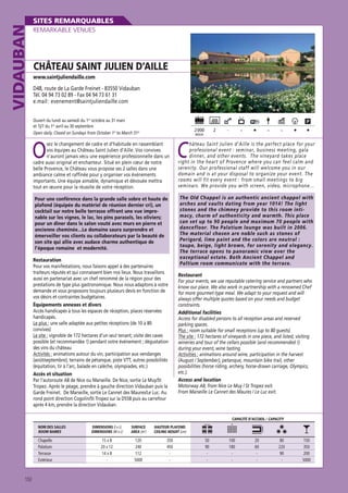 VIDAUBAN

SITES REMARQUABLES
REMARKABLE VENUES

CHÂTEAU SAINT JULIEN D’AILLE
www.saintjuliendaille.com

D48, route de La Garde Freinet - 83550 Vidauban
Tél. 04 94 73 02 89 - Fax 04 94 73 61 31
e.mail : evenement@saintjuliendaille.com
Ouvert du lundi au samedi du 1er octobre au 31 mars
et 7j/7 du 1er avril au 30 septembre
Open daily. Closed on Sundays from October 1st to March 31st

2 000

2

MAXI

O

sez le changement de cadre et d’habitude en rassemblant
vos équipes au Château Saint Julien d’Aille. Vos convives
n’auront jamais vécu une expérience professionnelle dans un
cadre aussi original et enchanteur. Situé en plein cœur de notre
belle Provence, le Château vous propose ses 2 salles dans une
ambiance calme et raffinée pour y organiser vos événements
importants. Une équipe aimable, dynamique et dévouée mettra
tout en œuvre pour la réussite de votre réception.
Pour une conférence dans la grande salle sobre et haute de
plafond (équipée du matériel de réunion dernier cri), un
cocktail sur notre belle terrasse offrant une vue imprenable sur les vignes, le lac, les pins parasols, les oliviers;
pour un diner dans le salon vouté avec murs en pierre et
ancienne cheminée…Le domaine saura surprendre et
émerveiller vos clients ou collaborateurs par la beauté de
son site qui allie avec audace charme authentique de
l’époque romaine et modernité.
Restauration
Pour vos manifestations, nous faisons appel à des partenaires
traiteurs réputés et qui connaissent bien nos lieux. Nous travaillons
aussi en partenariat avec un chef renommé de la région pour des
prestations de type plus gastronomique. Nous nous adaptons à votre
demande et vous proposons toujours plusieurs devis en fonction de
vos désirs et contraintes budgétaires.
Équipements annexes et divers
Accès handicapés à tous les espaces de réception, places réservées
handicapés.
Le plus : une salle adaptée aux petites réceptions (de 10 à 80
convives)
Le site : vignoble de 172 hectares d’un seul tenant; visite des caves
possible (et recommandée !) pendant votre événement ; dégustation
des vins du château
Activités : animations autour du vin, participation aux vendanges
(août/septembre), terrains de pétanque, piste VTT, autres possibilités
(équitation, tir à l’arc, balade en calèche, olympiades, etc.)
Accès et situation
Par l’autoroute A8 de Nice ou Marseille. De Nice, sortie Le Muy/St
Tropez. Après le péage, prendre à gauche direction Vidauban puis la
Garde Freinet. De Marseille, sortie Le Cannet des Maures/Le Luc. Au
rond point direction Cogolin/St Tropez sur la D558 puis au carrefour
après 4 km, prendre la direction Vidauban.

-

-

-

-

C

hâteau Saint Julien d’Aille is the perfect place for your
professional event : seminar, business meeting, gala
dinner, and other events. The vineyard takes place
right in the heart of Provence where you can feel calm and
serenity. Our professional staff will welcome you in our
domain and is at your disposal to organize your event. The
rooms will fit every event : from small meetings to big
seminars. We provide you with screen, video, microphone...
The Old Chappel is an authentic ancient chappel with
arches and vaults dating from year 1014! The light
stones and the chimney provide to this room intimacy, charm of authenticity and warmth. This place
can set up to 90 people and maximum 70 people with
dancefloor. The Palatium lounge was built in 2006.
The material chosen are noble such as stones of
Perigord, lime paint and the colors are neutral :
taupe, beige, light brown, for serenity and elegancy.
The terrace opens to panoramic view over the
exceptional estate. Both Ancient Chappel and
Paltium room communicate with the terrace.
Restaurant
For your events, we use reputable catering service and partners who
know our place. We also work in partnership with a renowned Chef
for more gourmet-type meal. We adapt to your request and will
always offer multiple quotes based on your needs and budget
constraints.
Additional facilities
Access for disabled persons to all reception areas and reserved
parking spaces.
Plus : room suitable for small receptions (up to 80 guests)
The site : 172 hectares of vineyards in one piece, and listed, visiting
wineries and tour of the cellars possible (and recommended !)
during your event, wine tasting.
Activities : animations around wine, participation in the harvest
(August / September), petanque, mountain bike trail, other
possibilities (horse riding, archery, horse-drawn carriage, Olympics,
etc.).
Access and location
Motorway A8, from Nice Le Muy / St Tropez exit.
From Marseille Le Cannet des Maures / Le Luc exit.

CAPACITÉ D’ACCUEIL / CAPACITY
NOM DES SALLES
ROOM NAMES

Chapelle
Palatium
Terrasse
Extérieur

150

DIMENSIONS (l x L)
DIMENSIONS (W x L)

SURFACE
AREA (m2)

HAUTEUR PLAFOND
CEILING HEIGHT (cm)

15 x 8
20 x 12
14 x 8
-

120
240
112
5000

350
450
-

50
90
-

100
180
-

20
60
-

80
220
90
-

150
350
200
5000

 