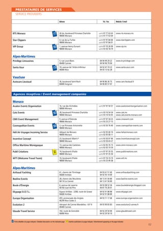 PRESTATAIRES DE SERVICES
SERVICE PROVIDERS
Adresse

RTS Monaco

177

Website / E-mail

185

26 bis, boulevard Princesse-Charlotte
98000 Monaco

(+377) 97 77 63 63
(+377) 97 77 63 64

www.rts-monaco.mc

4, rue de La Turbie
98000 Monaco

Star Clippers
VIP Group

Tel. / Fax

(+377) 97 97 84 00
(+377) 97 97 84 01

www.starclippers.com

1, avenue Henry-Dunant
98000 Monaco

(+377) 97 70 39 99
(+377) 93 50 18 79

www.vip.mc

Alpes-Maritimes
Privilège Limousines
Santa Azur

5, rue Louis-Blanc
06400 Cannes

www.le-privilege.com

74, avenue de l’Arbre-Inférieur
06000 Nice

04 92 47 74 23
04 93 13 42 28

www.santa-azur.com

36, boulevard Saint-Roch
84000 Avignon

179

04 94 49 29 22
04 94 96 79 04

04 90 86 36 75
04 90 85 57 07

www.cars-lieutaud.fr

Vaucluse
Autocars Lieutaud

Agences réceptives / Event management companies

Monaco
Avalon Events Organisation

16, rue des Orchidées
98000 Monaco

(+377) 97 97 50 57

www.avaloneventsorganisation.com

28, boulevard Princesse-Charlotte
98000 Monaco

(+377) 93 10 54 54
(+377) 93 10 54 45

www.cats.mc
www.cats-events-monaco.com

9, avenue d’Ostende
98000 Monaco

(+377) 97 97 34 23
(+377) 93 25 27 15

www.cmxevent.com

3, rue Princesse-Antoinette
98000 Monaco

(+377) 93 50 76 40

www.cosmopolitan-events.com

Héli Air Voyages Incoming Service

Héliport de Monaco
98000 Monaco

(+377) 92 05 00 10
(+377) 92 05 00 11

www.heliairmonaco.com

Incentive Concept

23, boulevard Albert-Ier
98000 Monaco

(+377) 93 50 97 90
(+377) 93 50 43 27

www.incentiveconcept.com

Ofﬁce Maritime Monégasque

13, avenue des Castelans
98000 Monaco

(+377) 92 05 76 15
(+377) 92 05 19 59

www.omm-monaco.com

74, boulevard d’Italie
98000 Monaco

(+377) 97 97 35 55
(+377) 97 97 35 50

www.publicreations.com

74, boulevard d’Italie
98000 Monaco

(+377) 97 70 19 19
(+377) 93 25 49 38

www.wtt.mc

Cats Events

163

CMX Event Management
Cosmopolitan Events

Publi Créations
WTT (Welcome Travel Team)

164

32

Alpes-Maritimes
Arthaud Yachting

61, chemin de l’Ermitage
06600 Antibes

04 93 61 51 60
04 92 93 10 09

www.arthaudyachting.com

Beeline Events

28, chemin des Moulières
06110 Le Cannet

04 13 41 50 80
04 13 41 50 89

www.beeline-events.com

Boule d’Énergie

6, avenue de Laverne
06160 Juan-les-Pins

04 93 08 52 36
09 81 70 28 01

www.bouledenergie.blogspot.com

Ekypage D.O.T.L.

Espace Antibes - 2208, route de Grasse
06600 Antibes

04 92 91 88 88
04 92 91 88 89

www.ekipage.com

Europa Organisation

455, promenade des Anglais
06299 Nice Cedex 3

04 93 71 17 68

www.europa-organisation.com

Evolution 2

Aéroport de Cannes Mandelieu - B.P. 9
06400 Cannes

04 93 90 83 83

www.evolution2-cannes.fr

Glaude Travel Service

742, route de Grenoble
06000 Nice

04 92 29 50 00
04 92 29 50 10

www.glaudetravel.com

00 Fiche détaillée à la page indiquée / Detailed description on the indicated page

00 Insertion publicitaire à la page indiquée / Advertisement appearing on the page indicated.

157

 