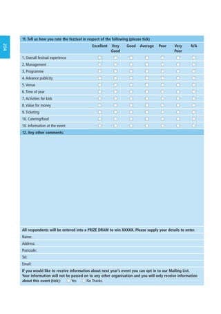 204
11. Tell us how you rate the festival in respect of the following (please tick)
Excellent Very Good Average Poor Very N/A
Good Poor
1. Overall festival experience ss ss ss ss ss ss ss
2. Management ss ss ss ss ss ss ss
3. Programme ss ss ss ss ss ss ss
4. Advance publicity ss ss ss ss ss ss ss
5. Venue ss ss ss ss ss ss ss
6. Time of year ss ss ss ss ss ss ss
7. Activities for kids ss ss ss ss ss ss ss
8. Value for money ss ss ss ss ss ss ss
9. Ticketing ss ss ss ss ss ss ss
10. Catering/food ss ss ss ss ss ss ss
10. Information at the event ss ss ss ss ss ss ss
12. Any other comments:
All respondents will be entered into a PRIZE DRAW to win XXXXX. Please supply your details to enter.
Name:
Address:
Postcode:
Tel:
Email:
If you would like to receive information about next year’s event you can opt in to our Mailing List.
Your information will not be passed on to any other organisation and you will only receive information
about this event (tick): ss Yes ss No Thanks
 