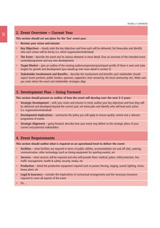 Event guide book | PDF