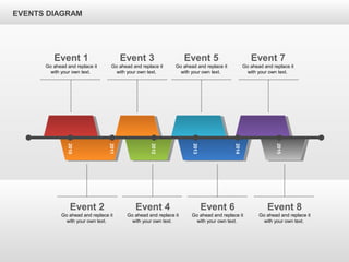 EVENTS DIAGRAM
2010
2011
2012
2013
2014
2015
Event 1
Go ahead and replace it
with your own text.
Event 3
Go ahead and replace it
with your own text.
Event 5
Go ahead and replace it
with your own text.
Event 7
Go ahead and replace it
with your own text.
Event 2
Go ahead and replace it
with your own text.
Event 4
Go ahead and replace it
with your own text.
Event 6
Go ahead and replace it
with your own text.
Event 8
Go ahead and replace it
with your own text.
 