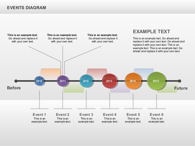 Events Diagram for PowerPoint by PoweredTemplate.com