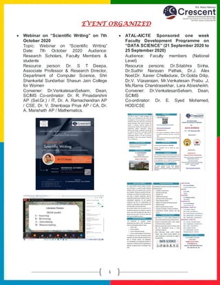 E
1
 Webinar on “Scientific Writing” on 7th
October 2020
Topic: Webinar on “Scientific Writing”
Date: 7th October 2020 Audience:
Research Scholars, Faculty Members &
students
Resource person: Dr. S T Deepa,
Associate Professor & Research Director,
Department of Computer Science, Shri
Shankarlal Sundarbai Shasun Jain College
for Women
Convener: Dr.VenkatesanSelvam, Dean,
SCIMS Co-ordinator: Dr. R. Priyadarshini
AP (Sel.Gr.) / IT, Dr. A. Ramachandran AP
/ CSE, Dr. V. Shenbaga Priya AP / CA, Dr.
A. Manshath AP / Mathematics.
 ATAL-AICTE Sponsored one week
Faculty Development Programme on
“DATA SCIENCE” (21 September 2020 to
25 September 2020)
Audience: Faculty members (National
Level)
Resource persons: Dr.Sitabhra Sinha,
Dr.Sudhir Narayan Pathak, Dr.J. Alex
Noel,Dr. Xavier Chelladurai, Dr.Golda Dilip,
Dr.V. Vijayarajan, Mr.Venkatesan Prabu .J,
Ms.Rama Chandrasekhar, Lara Abiesheikh.
Convener: Dr.VenkatesanSelvam, Dean,
SCIMS
Co-ordinator: Dr. E. Syed Mohamed,
HOD/CSE
EVENT ORGANIZED
 