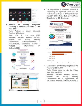 E
5
 Webinar on Industry Integrated
Teaching & Mentoring on 10th & 11th
June 2020
Topic: Webinar on Industry Integrated
Teaching & Mentoring
Date: 10th & 11th June 2020
Audience: teaching, research scholars,
students and industry fraternity
Co-ordinators: Dr.X.ArputhaRathina –
Asso.Prof/CSE, Dr.Sharmila Sankar -
Prof/CSE , Mrs.S.P.Valli AP
SelGrade(CSE)
 The Department of Computer Science &
Engineering has organized Online Quiz on
Test Your Knowledge in ISO conducted on
May 29th
, 2020. Online Quiz on Test Your
Knowledge in ISO Brochure.
 Live session on “Fields going to rule the
Future” on 23.05.2020
Topic: Fields going to rule the Future
Date: 23rd May 2020
Audience: teaching, research scholars,
students and industry fraternity
Co-ordinators: Ms. C Vijayalakshmi, Dr
A.K.Ashfauk Ahamed, Mr Manoj Kumar D S
 
