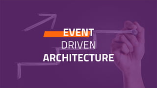EVENT
DRIVEN
ARCHITECTURE
 