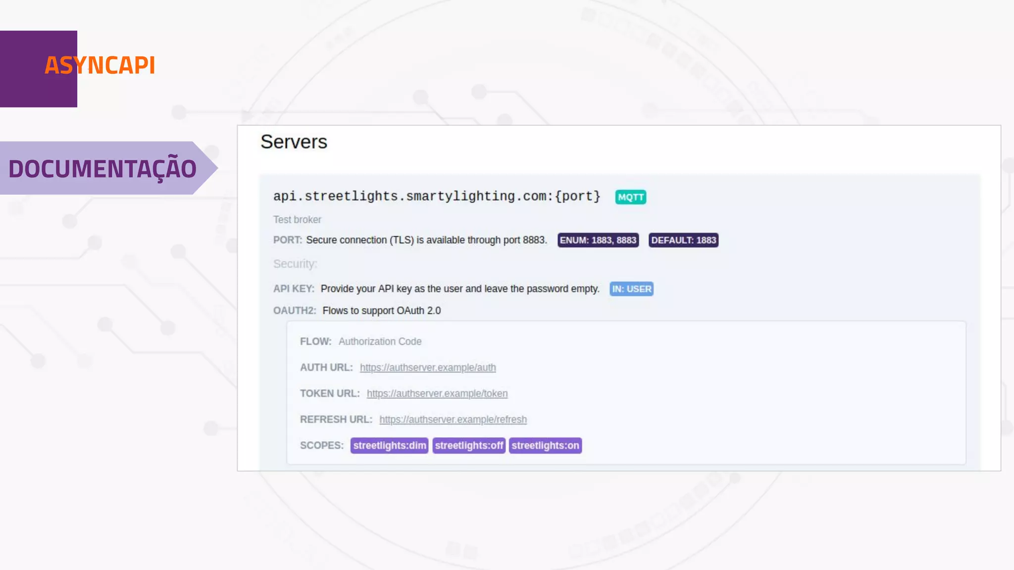 1ASYNCAPI
DOCUMENTAÇÃO
 