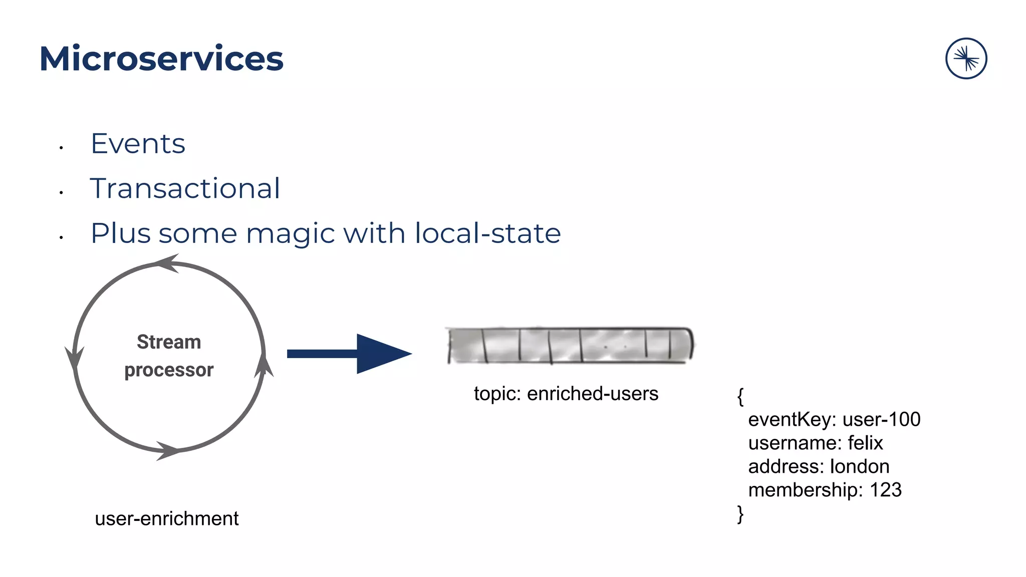 Microservices
• Events
• Transactional
• Plus some magic with local-state
{
eventKey: user-100
username: felix
address: london
membership: 123
}user-enrichment
topic: enriched-users
Stream
processor
 