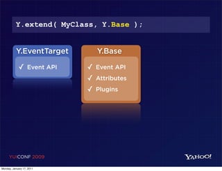 Y.extend( MyClass, Y.Base );


           Y.EventTarget      Y.Base

            ✓ Event API    ✓ Event API
                           ✓ Attributes
                           ✓ Plugins




     YUICONF 2009

Monday, January 17, 2011
 