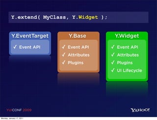Y.extend( MyClass, Y.Widget );


           Y.EventTarget      Y.Base       Y.Widget

            ✓ Event API    ✓ Event API     ✓   Event API
                           ✓ Attributes    ✓   Attributes
                           ✓ Plugins       ✓   Plugins
                                           ✓   UI Lifecycle




     YUICONF 2009

Monday, January 17, 2011
 
