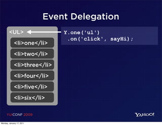 Event Delegation
        <UL>                   Y.one('ul')
                                .on('click', sayHi);
             <li>one</li>
             <li>two</li>
             <li>three</li>
             <li>four</li>
             <li>five</li>
             <li>six</li>

     YUICONF 2009

Monday, January 17, 2011
 