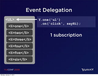 Event Delegation
        <UL>                   Y.one('ul')
                                .on('click', sayHi);
             <li>one</li>
             <li>two</li>
                                    1 subscription
             <li>three</li>
             <li>four</li>
             <li>five</li>
             <li>six</li>

     YUICONF 2009

Monday, January 17, 2011
 
