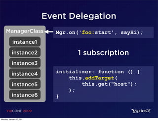 Event Delegation
     ManagerClass             Mgr.on('foo:start', sayHi);
            instance1
           instance2                1 subscription
           instance3
           instance4          initializer: function () {
                                  this.addTarget(
           instance5                  this.get("host");
                                  );
           instance6          }

     YUICONF 2009

Monday, January 17, 2011
 