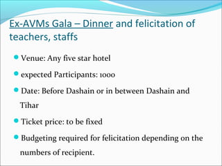 Ex-AVMs Gala – Dinner and felicitation of
teachers, staffs
Venue: Any five star hotel
expected Participants: 1000
Date: Before Dashain or in between Dashain and
Tihar
Ticket price: to be fixed
Budgeting required for felicitation depending on the
numbers of recipient.
 