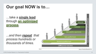 Our goal NOW is to…
…take a single lead
through an optimized
process.
...and then repeat that
process hundreds or
thousands of times.
© 2013 Forrester Research, Inc. Reproduction Prohibited

13

 