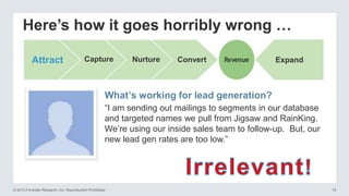 Here’s how it goes horribly wrong …
Attract

Capture

Nurture

Convert

Expand

What’s working for lead generation?
―I am sending out mailings to segments in our database
and targeted names we pull from Jigsaw and RainKing.
We‘re using our inside sales team to follow-up. But, our
new lead gen rates are too low.‖

© 2013 Forrester Research, Inc. Reproduction Prohibited

16

 