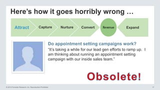 Here’s how it goes horribly wrong …
Attract

Capture

Nurture

Convert

Expand

Do appointment setting campaigns work?
―It‘s taking a while for our lead gen efforts to ramp up. I
am thinking about running an appointment setting
campaign with our inside sales team.‖

© 2013 Forrester Research, Inc. Reproduction Prohibited

17

 