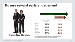 Buyers reward early engagement

Executive Buyers
© 2013 Forrester Research, Inc. Reproduction Prohibited

30

 