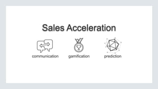 Sales Acceleration
communication

gamification

prediction

 