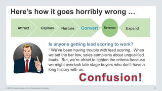 Here’s how it goes horribly wrong …
Attract

Capture

Nurture

Convert

Expand

Is anyone getting lead scoring to work?
― We‘ve been having trouble with lead scoring. When
we set the bar low, sales complains about unqualified
leads. But, we‘re afraid to tighten the criteria because
we might overlook late stage buyers who don‘t have a
long history with us.

© 2013 Forrester Research, Inc. Reproduction Prohibited

47

 