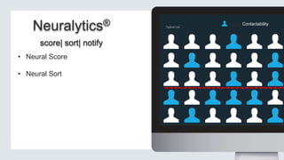 Neuralytics®
score| sort| notify
• Neural Score
• Neural Sort

Typical List

= High Contactability

 