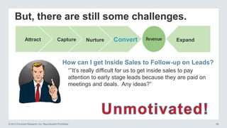 But, there are still some challenges.
Attract

Capture

Nurture

Convert

Expand

How can I get Inside Sales to Follow-up on Leads?
―‖It‘s really difficult for us to get inside sales to pay
attention to early stage leads because they are paid on
meetings and deals. Any ideas?‖

© 2013 Forrester Research, Inc. Reproduction Prohibited

55

 