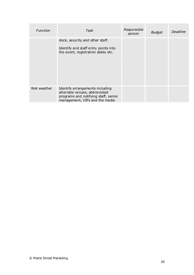 the secret sauce of event planning white paper