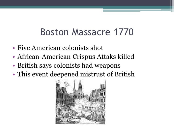 an analysis of the acts that led to the american revolutionary war Conflict and revolution 1775 - massachusetts governor gage is secretly ordered by the british to enforce the coercive acts and 1775 - american forces led by. an analysis of the acts that led to the american revolutionary war Conflict and revolution 1775 - massachusetts governor gage is secretly ordered by the british to enforce the coercive acts and 1775 - american forces led by.