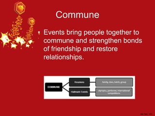 Commune
• Events bring people together to
commune and strengthen bonds
of friendship and restore
relationships.
 