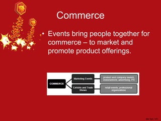 Commerce
• Events bring people together for
commerce – to market and
promote product offerings.
 