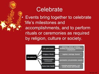 Celebrate
• Events bring together to celebrate
life’s milestones and
accomplishments, and to perform
rituals or ceremonies as required
by religion, culture or society.
 