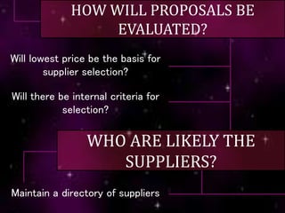 HOW WILL PROPOSALS BE
EVALUATED?
Will lowest price be the basis for
supplier selection?
Will there be internal criteria for
selection?
WHO ARE LIKELY THE
SUPPLIERS?
Maintain a directory of suppliers
 