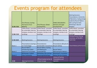 Events program for attendees
15.30-17.00
First Plenary: Cycling:
The future of our
Mobility
Third Plenary: Global
Cycling Policy
PANEL DISCUSSION (
Helmets and Legal
Consiquences)
Working Sessions:
Presentations ( University
of Barcelona. Cyclig among
students) Round Tables (
Safe cycling for kids)
Workshops ( Bycicle
Designs)
17.00-17.30
Coffee Break ( provided
by sustainable catering
company «Arriba el nou
vending»
Coffee Break ( provided
by sustainable catering
company «Arriba el nou
vending»
Coffee Break ( provided
by sustainable catering
company «Arriba el nou
vending»
Coffee Break ( provided
by sustainable catering
company «Arriba el nou
vending»
17.30-19.00 Working Sessions: Working Sessions: Working Sessions:
Closing Plenary Closing
Ceremony at The BCN
Yacht Club
Room 1
Presentations (Cycling is
our technology)
Presentationsn
(Sustainable innovations)
Presentations (Bicycles &
Bicycle Safety) ( David Bisbal performance)
Room 2
Round Tables (
Introducing London
Experience to Europe)
Round Tables ( Cycling
and Walking for
sustainability)
Round Tables (
Motivating the Market )
Room 3
Workshops ( Carbon
Fibre Framesets)
Workshops (Up-Cycling /
Recycling Workshops)
Workshops ( Innovative
Safety Tips for Ciclysts)
19.00 Opening Ceremony
Official Cocktail at the W
Eclipse Lounge
History of Cycling
PhotoGallery and
Aperetiv
 