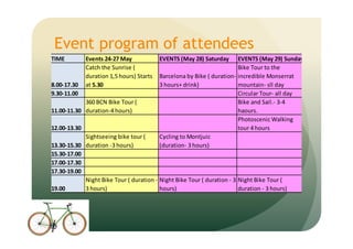 Event program of attendees
TIME Events 24-27 May EVENTS (May 28) Saturday EVENTS (May 29) Sunday
8.00-17.30
Catch the Sunrise (
duration 1,5 hours) Starts
at 5.30
Barcelona by Bike ( duration-
3 hours+ drink)
Bike Tour to the
incredible Monserrat
mountain- sll day
9.30-11.00 Circular Tour- all day
11.00-11.30
360 BCN Bike Tour (
duration-4 hours)
Bike and Sail.- 3-4
haours.
12.00-13.30
Photoscenic Walking
tour 4 hours
13.30-15.30
Sightseeing bike tour (
duration -3 hours)
Cycling to Montjuic
(duration- 3 hours)
15.30-17.00
17.00-17.30
17.30-19.00
19.00
Night Bike Tour ( duration -
3 hours)
Night Bike Tour ( duration - 3
hours)
Night Bike Tour (
duration - 3 hours)
 