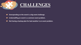 Problems For Events Events management | PPTX