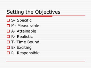 Setting the Objectives
   S- Specific
   M- Measurable
   A- Attainable
   R- Realistic
   T- Time Bound
   E- Exciting
   R- Responsible
 