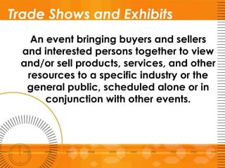 Trade Shows and Exhibits
An event bringing buyers and sellers
and interested persons together to view
and/or sell products, services, and other
resources to a specific industry or the
general public, scheduled alone or in
conjunction with other events.
 