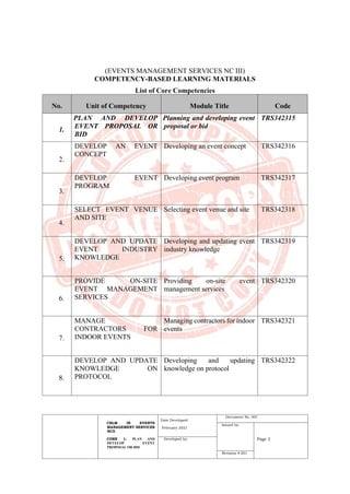 CBLM IN EVENTS
MANAGEMENT SERVICES
NCII
CORE 1: PLAN AND
DEVELOP EVENT
PROPOSAL OR BID
Date Developed:
February 2021
Document No. 001
Issued by:
Page 3
Developed by:
Revision # 001
(EVENTS MANAGEMENT SERVICES NC III)
COMPETENCY-BASED LEARNING MATERIALS
List of Core Competencies
No. Unit of Competency Module Title Code
1.
PLAN AND DEVELOP
EVENT PROPOSAL OR
BID
Planning and developing event
proposal or bid
TRS342315
2.
DEVELOP AN EVENT
CONCEPT
Developing an event concept TRS342316
3.
DEVELOP EVENT
PROGRAM
Developing event program TRS342317
4.
SELECT EVENT VENUE
AND SITE
Selecting event venue and site TRS342318
5.
DEVELOP AND UPDATE
EVENT INDUSTRY
KNOWLEDGE
Developing and updating event
industry knowledge
TRS342319
6.
PROVIDE ON-SITE
EVENT MANAGEMENT
SERVICES
Providing on-site event
management services
TRS342320
7.
MANAGE
CONTRACTORS FOR
INDOOR EVENTS
Managing contractors for indoor
events
TRS342321
8.
DEVELOP AND UPDATE
KNOWLEDGE ON
PROTOCOL
Developing and updating
knowledge on protocol
TRS342322
 