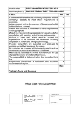 CBLM IN EVENTS
MANAGEMENT SERVICES
NCII
CORE 1: PLAN AND
DEVELOP EVENT
PROPOSAL OR BID
Date Developed:
February 2021
Document No. 001
Issued by:
Page 37
Developed by:
Revision # 001
Qualification: EVENTS MANAGEMENT SERVICES NC III
Unit Competency: PLAN AND DEVELOP EVENT PROPOSAL OR BID
Can I? Yes No
Content of the event brief are accurately interpreted and the
company’s capacity to meet stated requirements is
assessed.
✓
Action required for the development of the proposal or bid
is identified and planned.
✓
Liaison with customer is undertaken to clarify requirements
when appropriate.
✓
Details for inclusion in the proposal/bid are developed after
consultation with suppliers and other relevant agencies.
✓
Options to meet and, where possible, exceed the
expectations of the customer are developed, including
integration of current and emerging technology.
✓
Possible competitors are evaluated and strategies to
address competitive issues are developed.
✓
Bid materials are prepared within the designated time lines
in accordance with the requirements of the brief.
✓
Materials are presented in a format that maximizes the use
of presentation and promotional techniques.
✓
The proposal/bid is delivered within the prescribed time
line
✓
Proposal/bid presentation is conducted with maximum
visual/retention impact.
✓
Trainee’s Name and Signature
Date
RATING SHEET FOR DEMONSTRATION
 