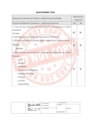 CBLM IN EVENTS
MANAGEMENT SERVICES
NCII
CORE 1: PLAN AND
DEVELOP EVENT
PROPOSAL OR BID
Date Developed:
February 2021
Document No. 001
Issued by:
Page 45
Developed by:
Revision # 001
QUESTIONING TOOL
Questions to probe the trainee’s underpinning knowledge
Satisfactory
response
Extension/Reflection Questions – additional questions Yes No
1. How do you measure the requirements in developing an event
proposal?
Answer:
It will depend on the scale and importance of the event.
❑ ❑
2. What do we need to consider when conducting an outdoor event?
Answer:
Weather
❑ ❑
3. What are the requirements for selecting and booking for an event?
Answer:
- Cost
- Location
- Ambiance
- Services and Amenities
- Capacity Minimum
- Parking
- Lay Out
- Accessibility
❑ ❑
 