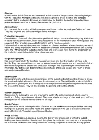 Events management team job roles | DOCX
