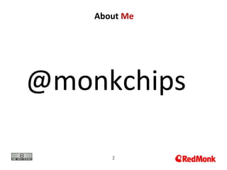 2
About Me
@monkchips
 