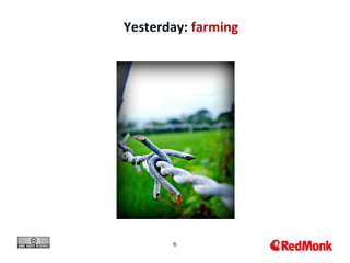 6
Yesterday: farming
 