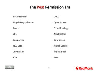 8
The Post Permission Era
Infrastructure
Proprietary Software
Banks
VCs
Companies
R&D Labs
Universities
SOA
Cloud
Open Source
Crowdfunding
Accelerators
Co-working
Maker Spaces
The Internet
APIs
 