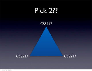 Pick 2??
                                     CS3217




                          CS3217              CS3217


Thursday, April 7, 2011
 