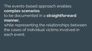 The events-based approach enables
complex scenarios
to be documented in a straightforward
manner,
while representing the relationships between
the cases of individual victims involved in
each event.
 