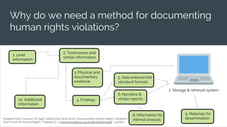 Why do we need a method for documenting
human rights violations?
1. Lead
information
10. Additional
information
2. Testimonies and
similar information
4. Findings
5. Data entered into
standard formats
6. Narrative &
similar reports
8. Information for
internal analysis
9. Materials for
dissemination
7. Storage & retrieval system
3. Physical and
documentary
evidence
Adapted from Guzman, M. 1997, Getting the facts down: Documenting Human Rights Violations,
Asia Forum of Human Rights. Thailand. p. 4 (wwww.huridocs.org/tools/getfacts.pdf - 5.2mb)
 