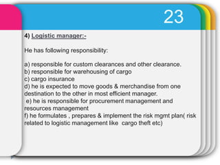 23
4) Logistic manager:-
He has following responsibility:
a) responsible for custom clearances and other clearance.
b) responsible for warehousing of cargo
c) cargo insurance
d) he is expected to move goods & merchandise from one
destination to the other in most efficient manager.
e) he is responsible for procurement management and
resources management
f) he formulates , prepares & implement the risk mgmt plan( risk
related to logistic management like cargo theft etc)
 