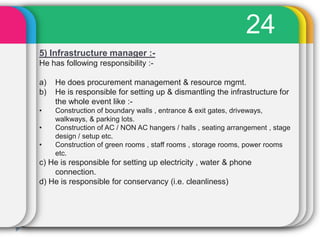 24
5) Infrastructure manager :-
He has following responsibility :-
a) He does procurement management & resource mgmt.
b) He is responsible for setting up & dismantling the infrastructure for
the whole event like :-
• Construction of boundary walls , entrance & exit gates, driveways,
walkways, & parking lots.
• Construction of AC / NON AC hangers / halls , seating arrangement , stage
design / setup etc.
• Construction of green rooms , staff rooms , storage rooms, power rooms
etc.
c) He is responsible for setting up electricity , water & phone
connection.
d) He is responsible for conservancy (i.e. cleanliness)
 