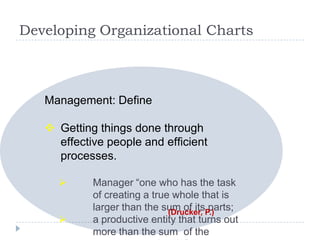 Developing Organizational Charts
Management: Define
 Getting things done through
effective people and efficient
processes.
 Manager “one who has the task
of creating a true whole that is
larger than the sum of its parts;
 a productive entity that turns out
more than the sum of the
(Drucker, P.)
 